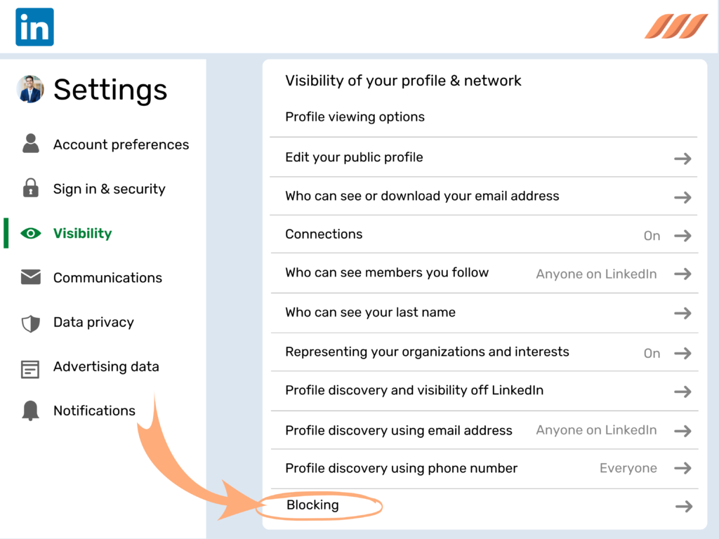 How to Block Someone on Linkedin Without Viewing Their Profile