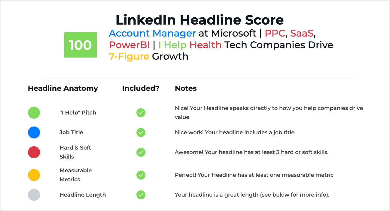 What Industry to Enter on Linked Linkedin for Business Majors