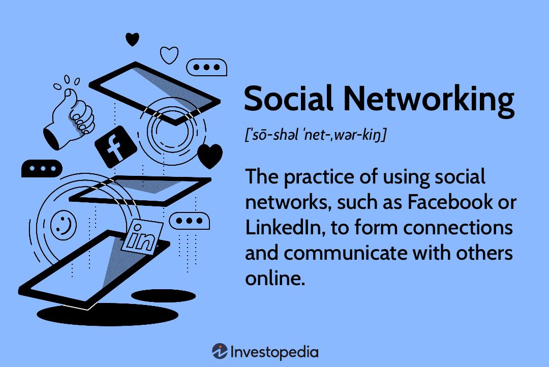 Which Type of Social Networking Site Would Best Describe Linkedin